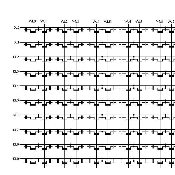 The diagram shows the structure of a DRAM grid with multiple rows consisting of cells connected to the same word line. The bit line is used to sample the data that runs across the image. (In the image, the columns are actually DRAM rows connected by the same word line WL and the rows are in fact the DRAM columns across which bit lines are connected)