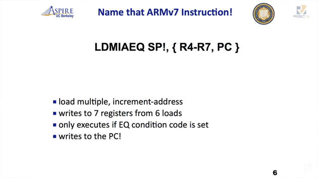 A slide from Christopher's talk that shows how LAMIAEQ instruction from the ARMv7 ISA that is capable of performing 6 loads, writes to 7 register and executes them conditionally based on CPU state. In addition to this, the register it writes to can be the Program Counter (PC) which will effectively make the instruction a conditional jump.